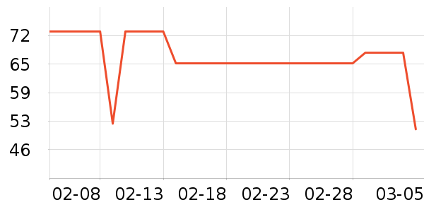 ������/���/�����ʷ�۸�