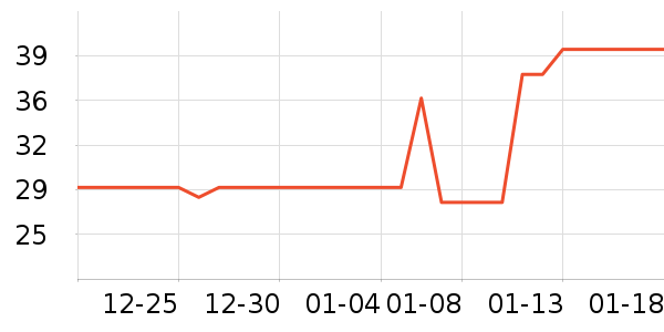 ���/������ʷ�۸�