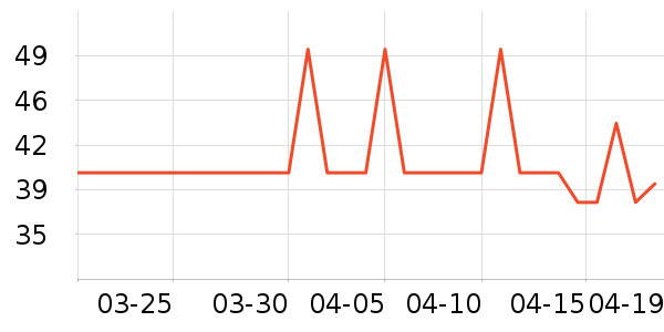 ������ʳ��ʷ�۸�