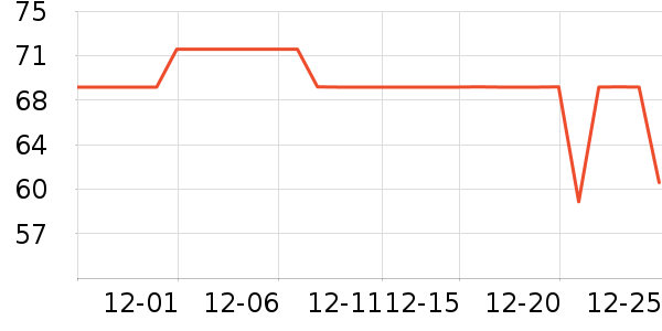 361��Ӿ����ʷ�۸�