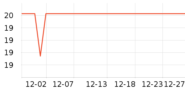 ����������ʷ�۸�