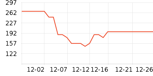 ��������ʳ��ά��ʷ�۸�