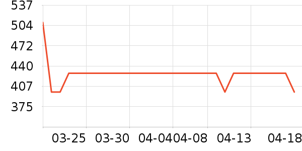 �Ͱ�Ȫ����ˮ��ʷ�۸�