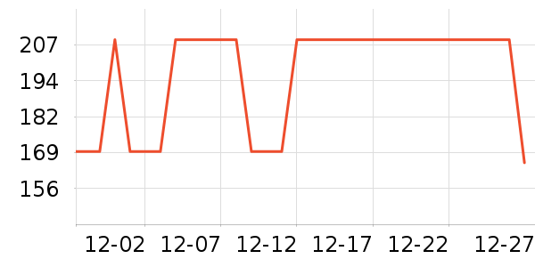 ����Ь����ʷ�۸�