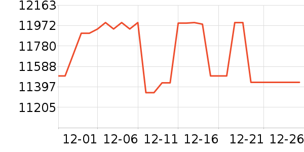 ��Ϊ�ֻ���ʷ�۸�