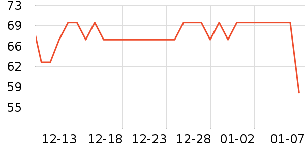 ��������Ʒ��ʷ�۸�