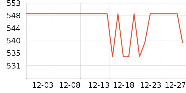 ��Ϊ��ʾ����ʷ�۸�