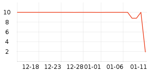 TheraBreath����ˮ��ʷ�۸�