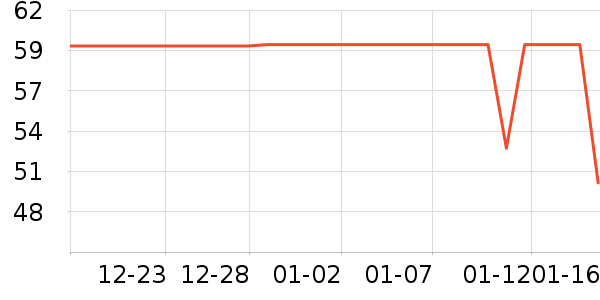 è��Ůʿ�ڿ���ʷ�۸�