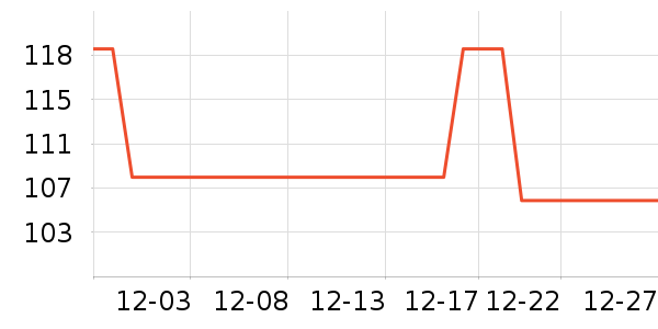 ������ë����Ʒ��ʷ�۸�