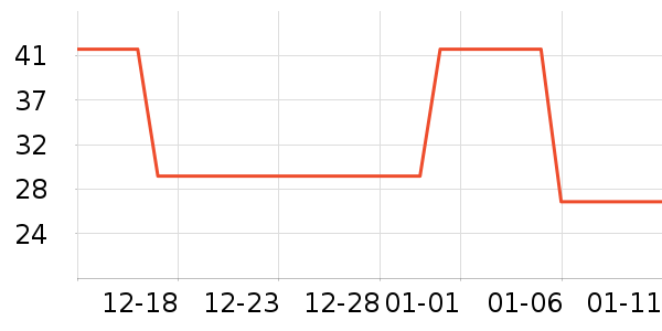 �����綯���������ʷ�۸�