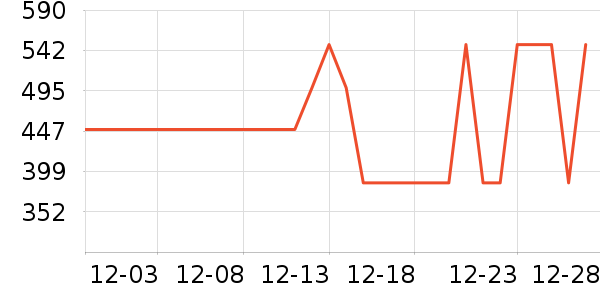 ��ʩ��������ʷ�۸�