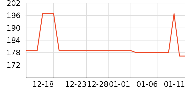 ����п���ʷ�۸�