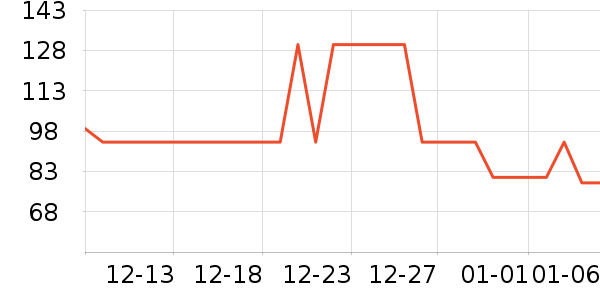 �п���˯��/�Ҿӷ���װ��ʷ�۸�