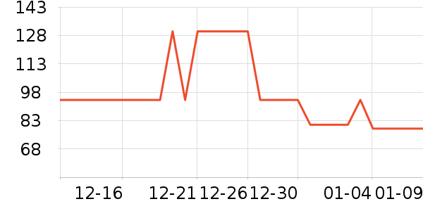 �п���˯��/�Ҿӷ���װ��ʷ�۸�