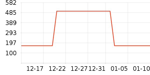 ������ͯ�˶�Ь��ʷ�۸�