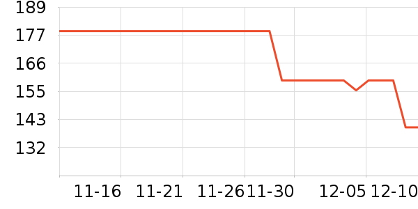 ɭ��������װ��ʷ�۸�