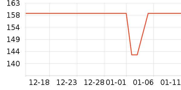 ɭ��������װ��ʷ�۸�