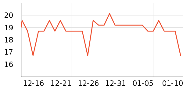 SOFT99ϴ��������ʷ�۸�