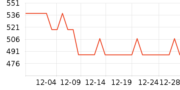 �ھư׾���ʷ�۸�