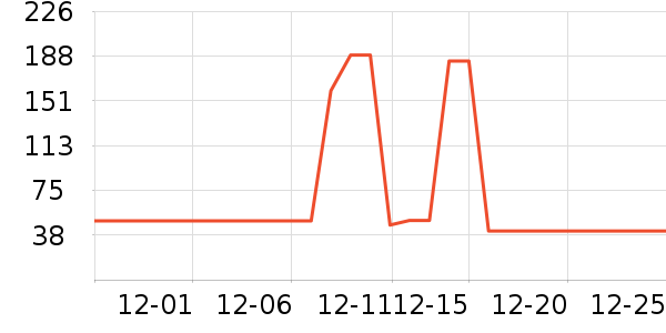 è����è����ʷ�۸�