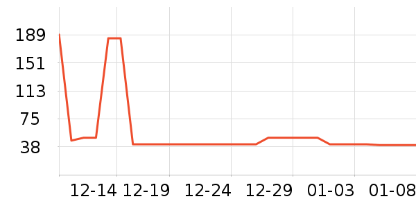 è����è����ʷ�۸�