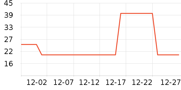 С��ܱ���������ʷ�۸�