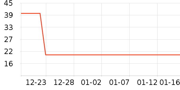 С��ܱ���������ʷ�۸�