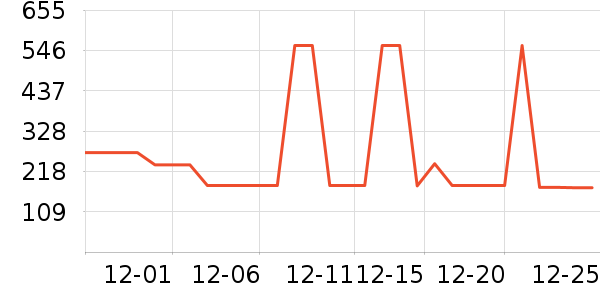 ˹�����˶�Ь��ʷ�۸�