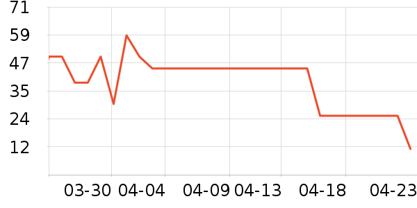 �׷�/�׺�/������ʷ�۸�