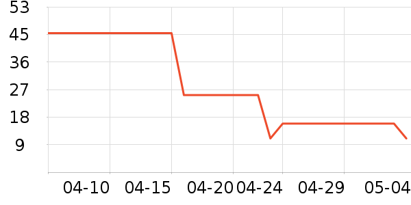 СƤ�׷�/�׺�/������ʷ�۸�