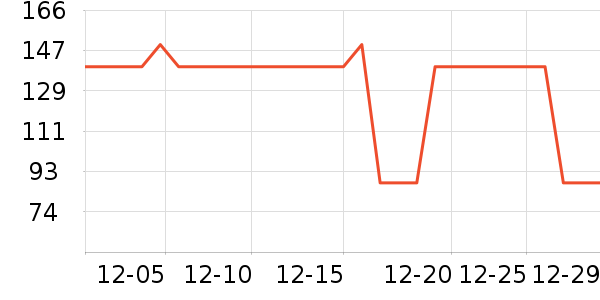 ������װ/����/������ʷ�۸�