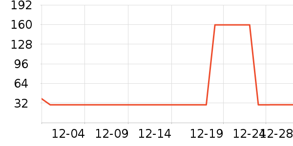 361���˶�Ь��ʷ�۸�