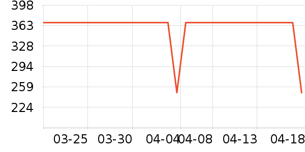 ���ֱ�Ӥ���̷���ʷ�۸�