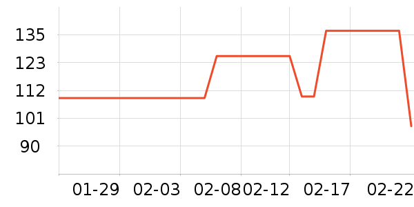 �ٱ���������Ʒ��ʷ�۸�