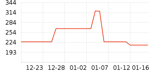 ��Һ��˪��ʷ�۸�