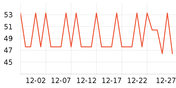 ����Դơ����ʷ�۸�