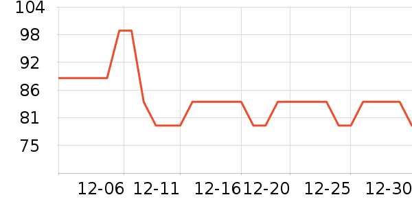 ��צ�˶�ñ��ʷ�۸�