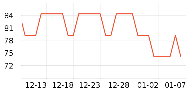 ��צ�˶�ñ��ʷ�۸�
