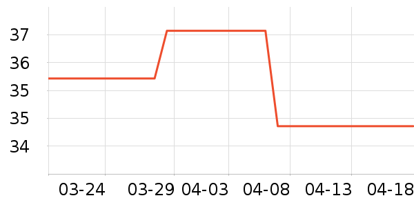 �����ֽ��ʷ�۸�