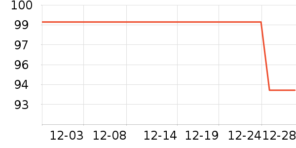 too cool for school��ױ����ʷ�۸�