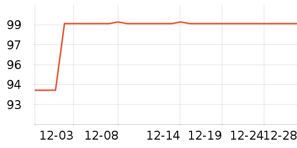 ����֮�ǹ�����ʷ�۸�