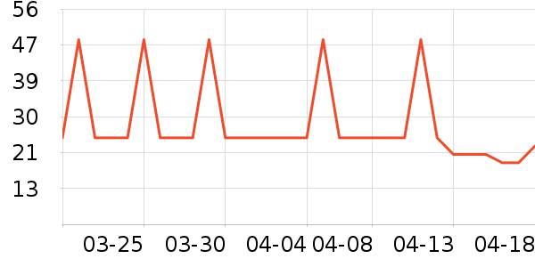 �������Ź�������ʷ�۸�