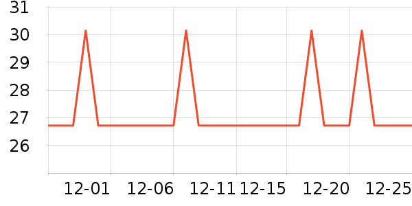 �Ź�������ʷ�۸�