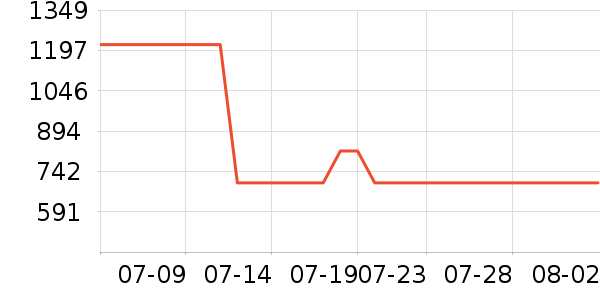 �����Ʊڻ���ʷ�۸�