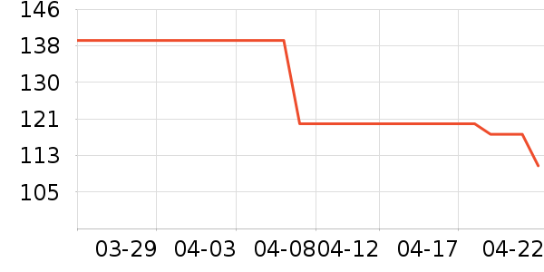 Hi��papa����������ʷ�۸�