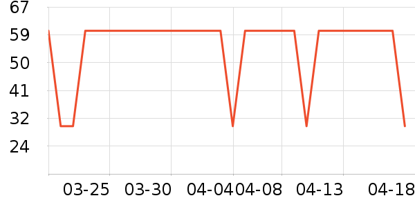 �Ѱ���������/Ͱ��ʷ�۸�