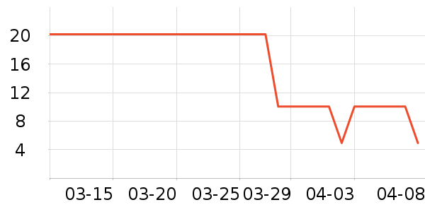 ά��Ӥ��ʪ����ʷ�۸�