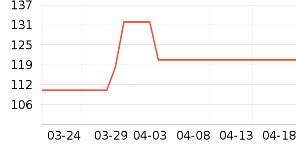 Hi��papa����������ʷ�۸�