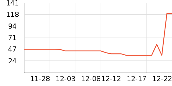 ��ͯ�Ҿӷ���ʷ�۸�